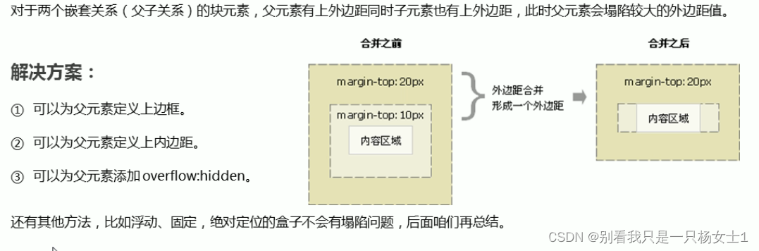 CSS选择器、字体文本属性、三大特性、盒子模型等