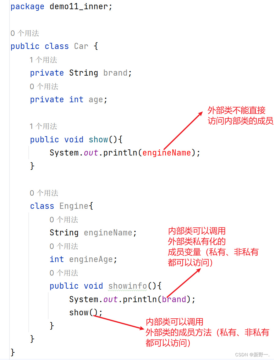 java-内部类，Java内部类详解