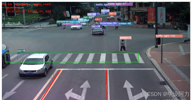 DeepSORT算法实现车辆和行人跟踪计数和是否道路违规检测（代码＋教程）