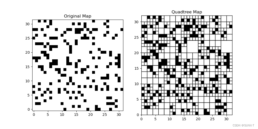 【python】通行<span style='color:red;'>网格</span>地图四叉树化 (leeccode <span style='color:red;'>427</span>)