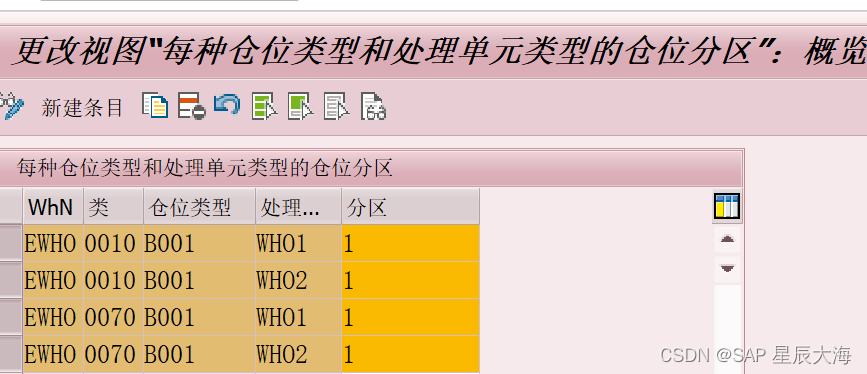 【学习笔记十一】EWM上架目标仓位确定过程及配置