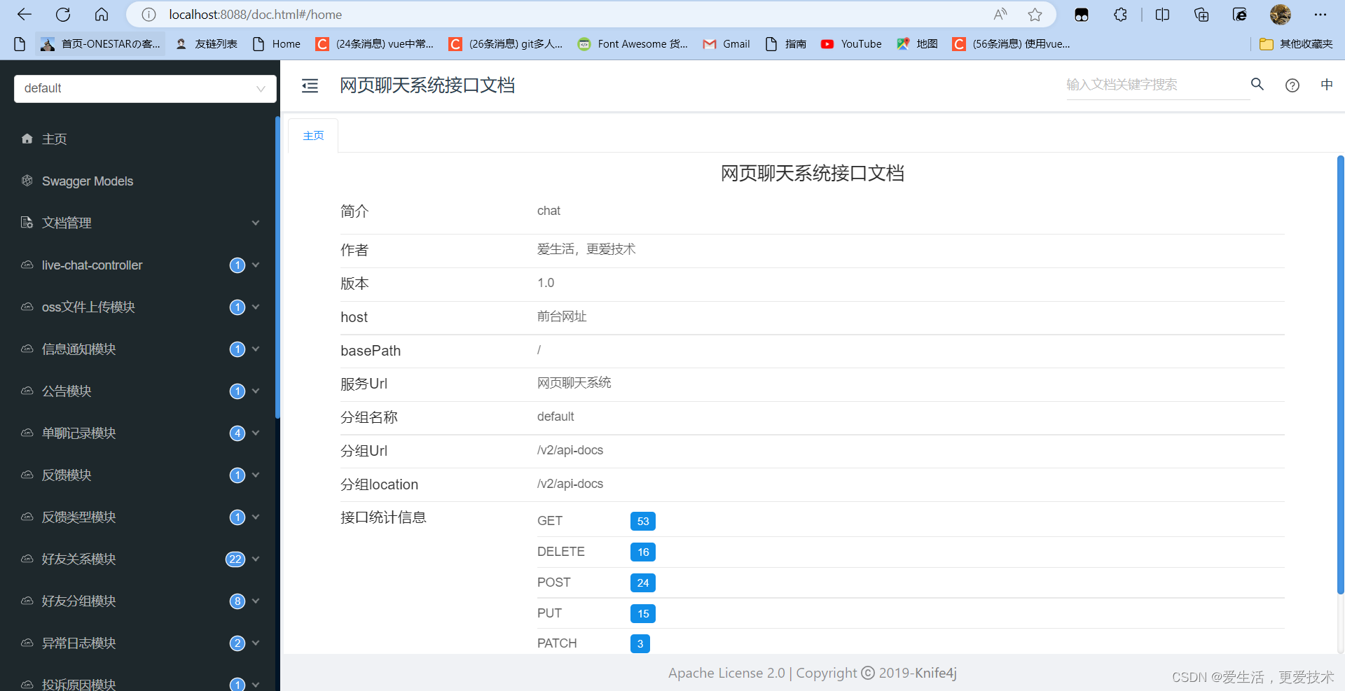 SpringBoot使用Swagger2生成接口文档