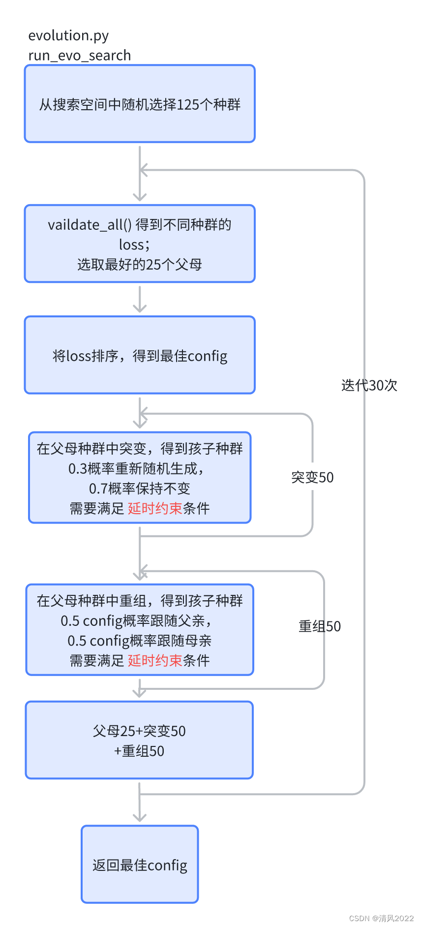 图片名称