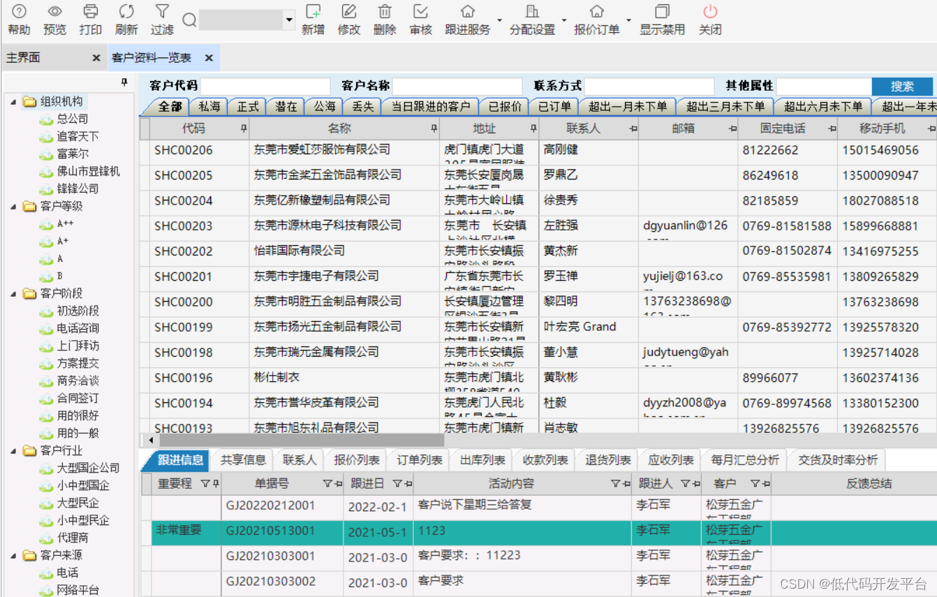 回顾程序员18年自己取得的一些成绩有想卖erp源码的冲动