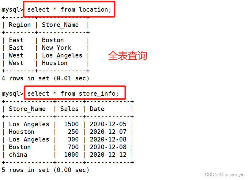 【MySQL】数据库<span style='color:red;'>之</span>高级<span style='color:red;'>SQL</span><span style='color:red;'>查询</span><span style='color:red;'>语句</span>