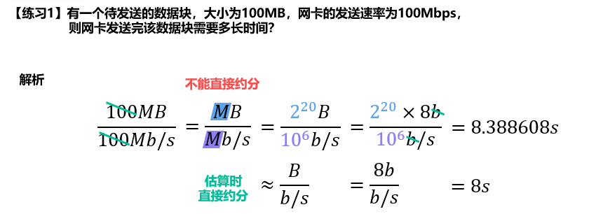 计算机网络：1概述