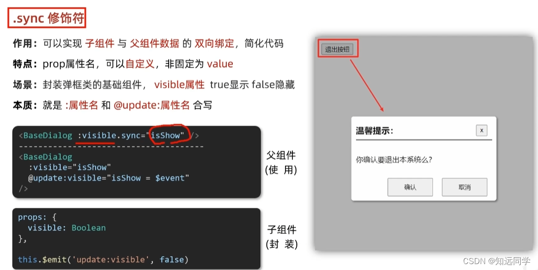 Vue2 通过.sync修饰符实现数据双向绑定