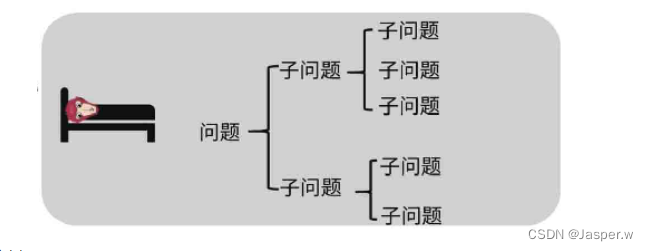 【Python】面向对象（专版提升2）