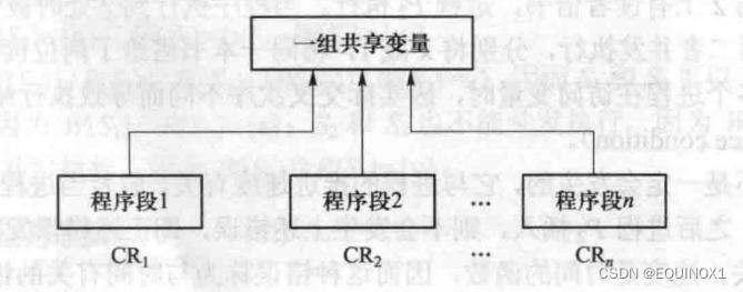 外链图片转存失败,源站可能有防盗链机制,建议将图片保存下来直接上传