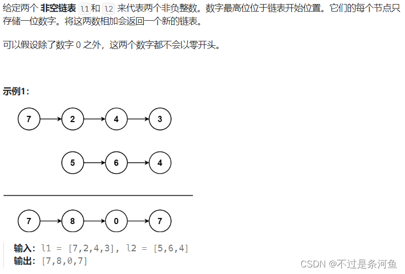 链表中的数字相加