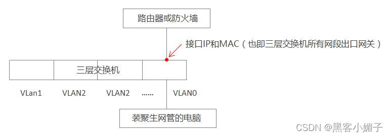 邮件网关_邮件网关品牌_邮件网关是什么