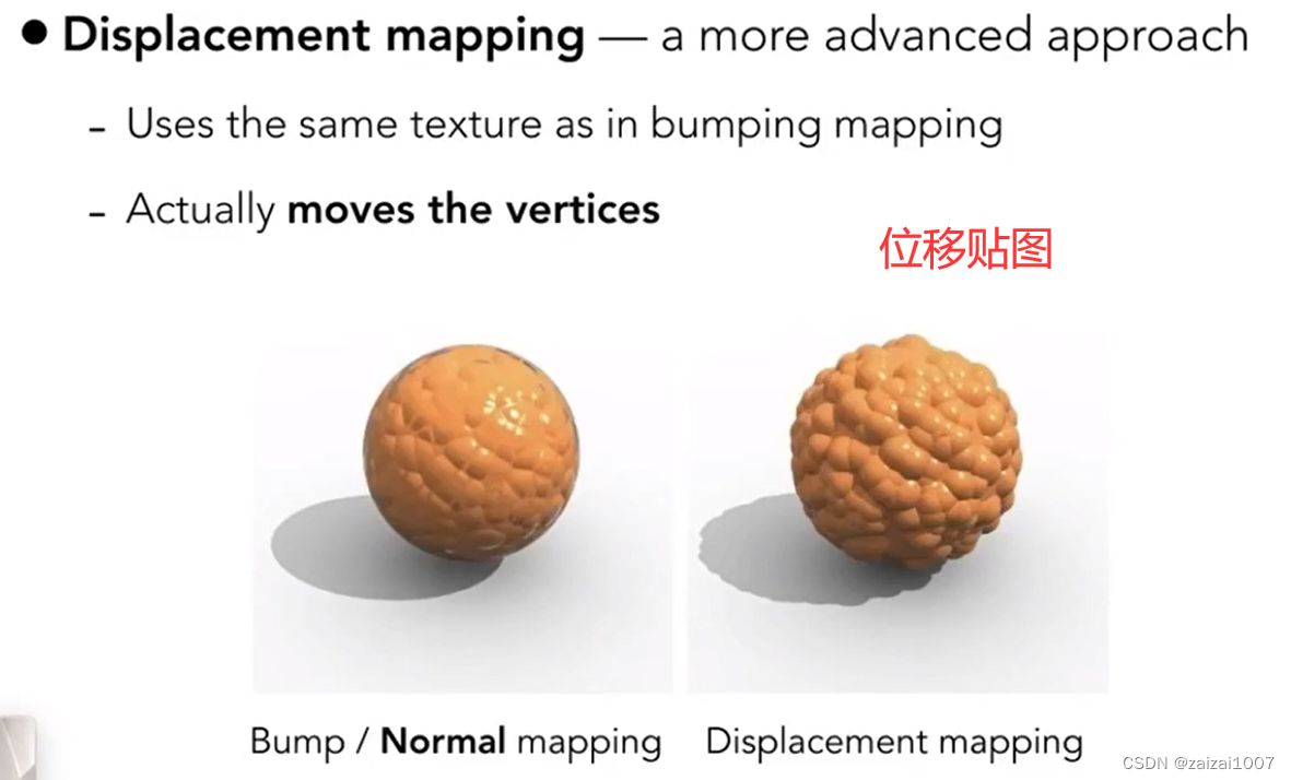 GAMES101 学习 2，GAMES101学习心得分享，探索游戏设计的奥秘之旅 第49张