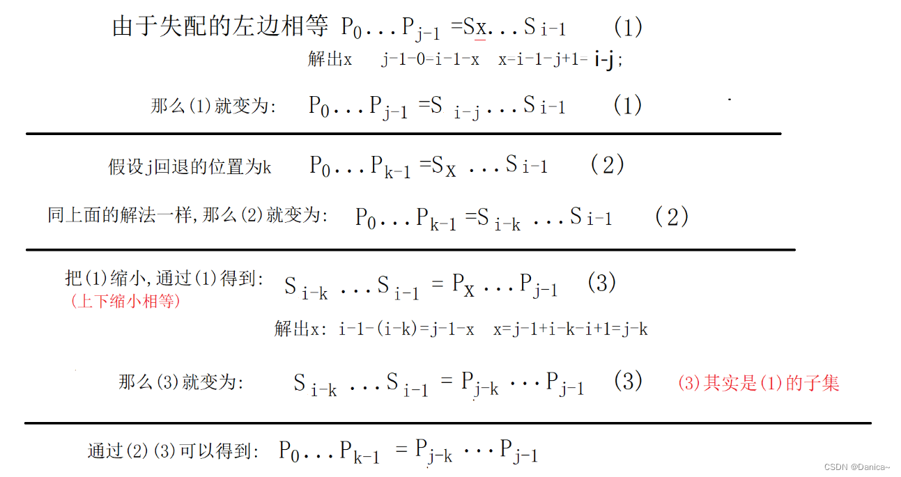 串的匹配算法——KMP算法