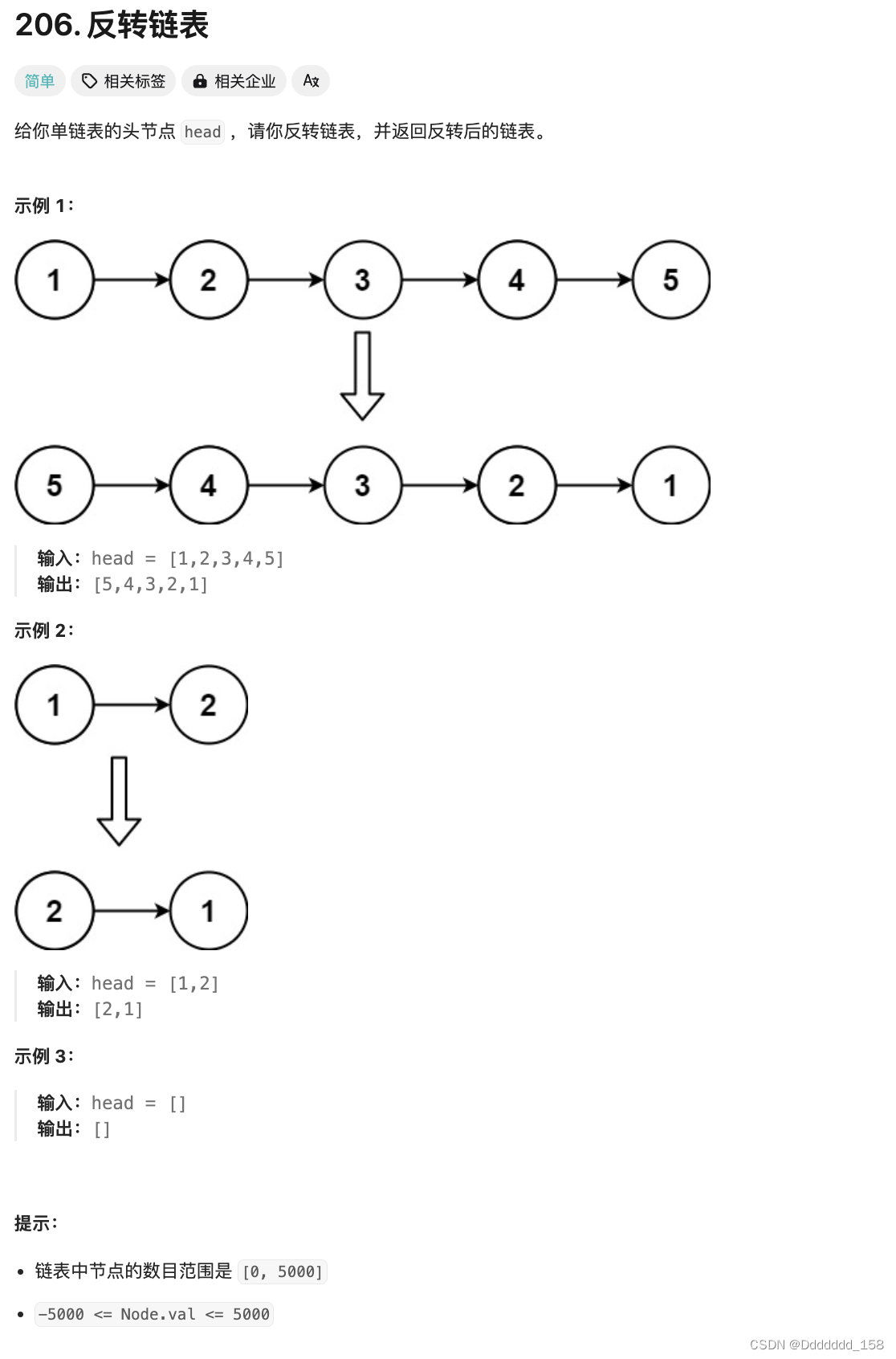 C++ | Leetcode C++题解之第206题反转链表