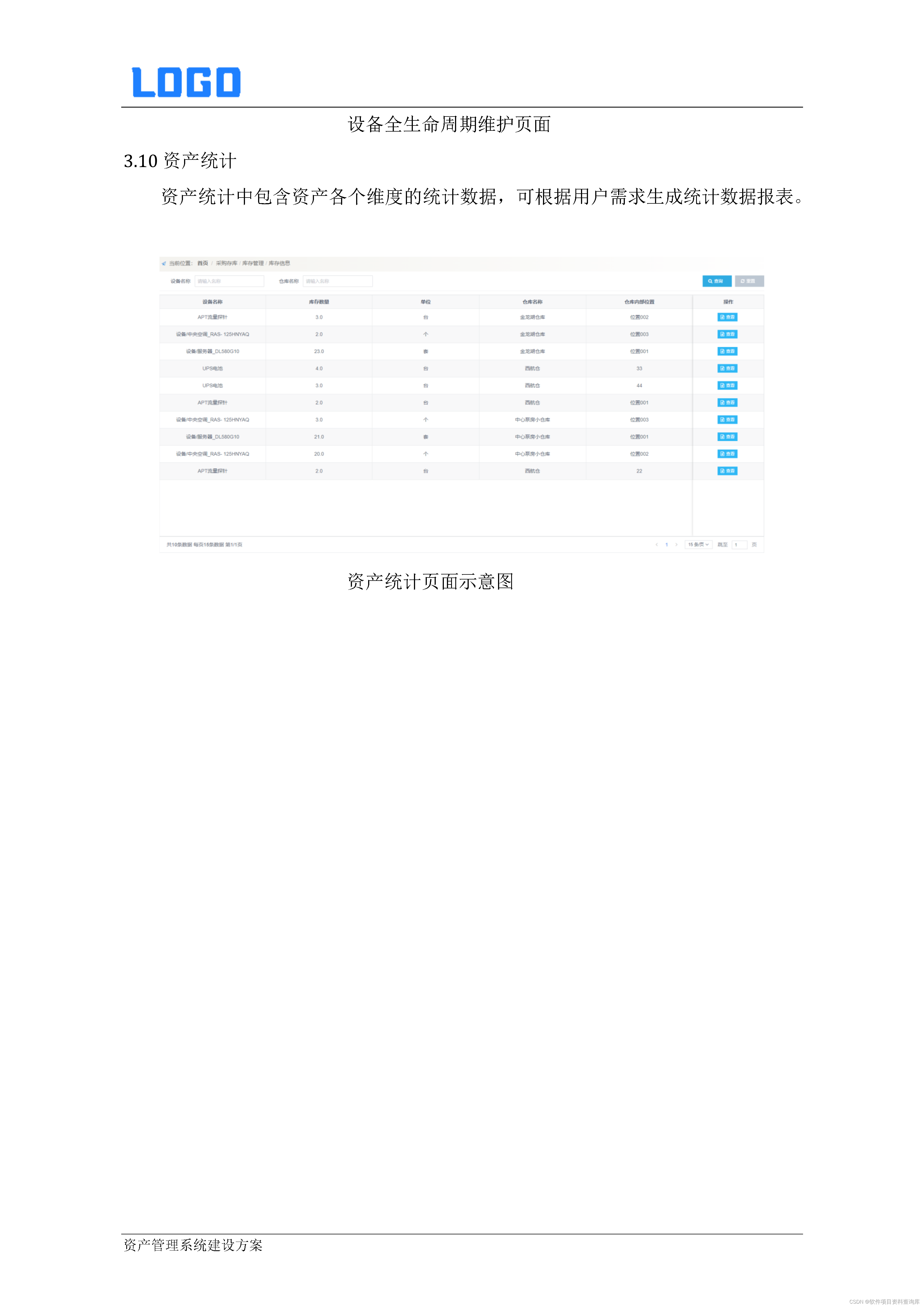 【固定资产管理】软件系统建设方案体系文档（Word原件）