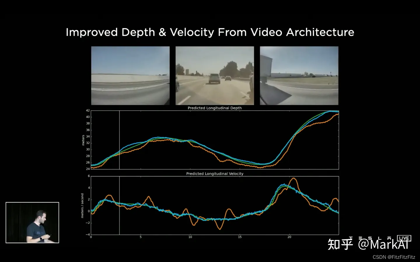 加入视频模块可以改善对目标距离和运动速度的估计，绿线为激光雷达的GT，黄线和蓝线分别为加入视频模块前后模型的预测值