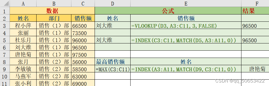 【EXCEL】vlookup，index/match查找函数