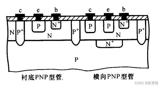 集成电路中的PNP型管