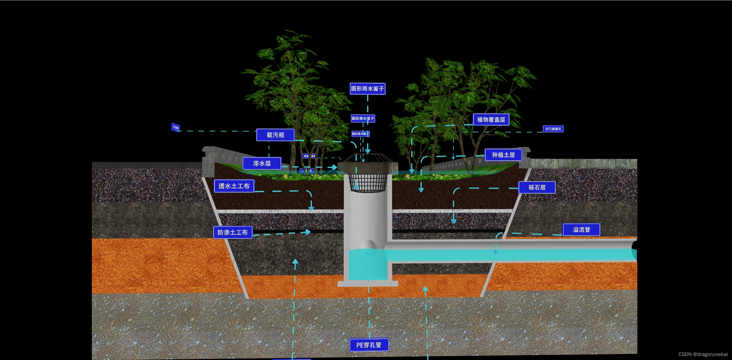 vue-3d-loader