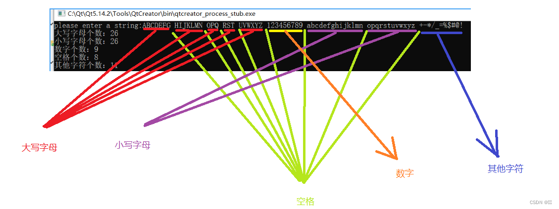 1.24 C++ day1