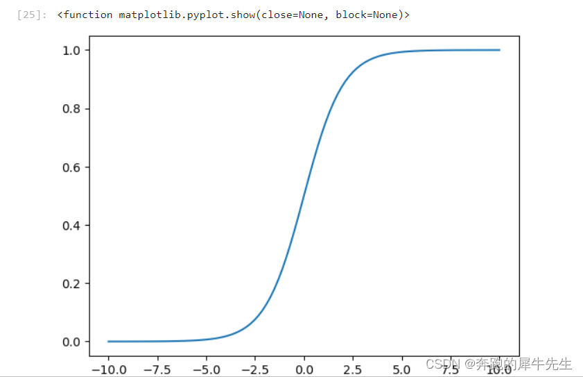 python与机器学习2，激活函数