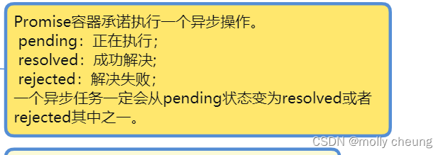 ES6: promise对象与回调地狱