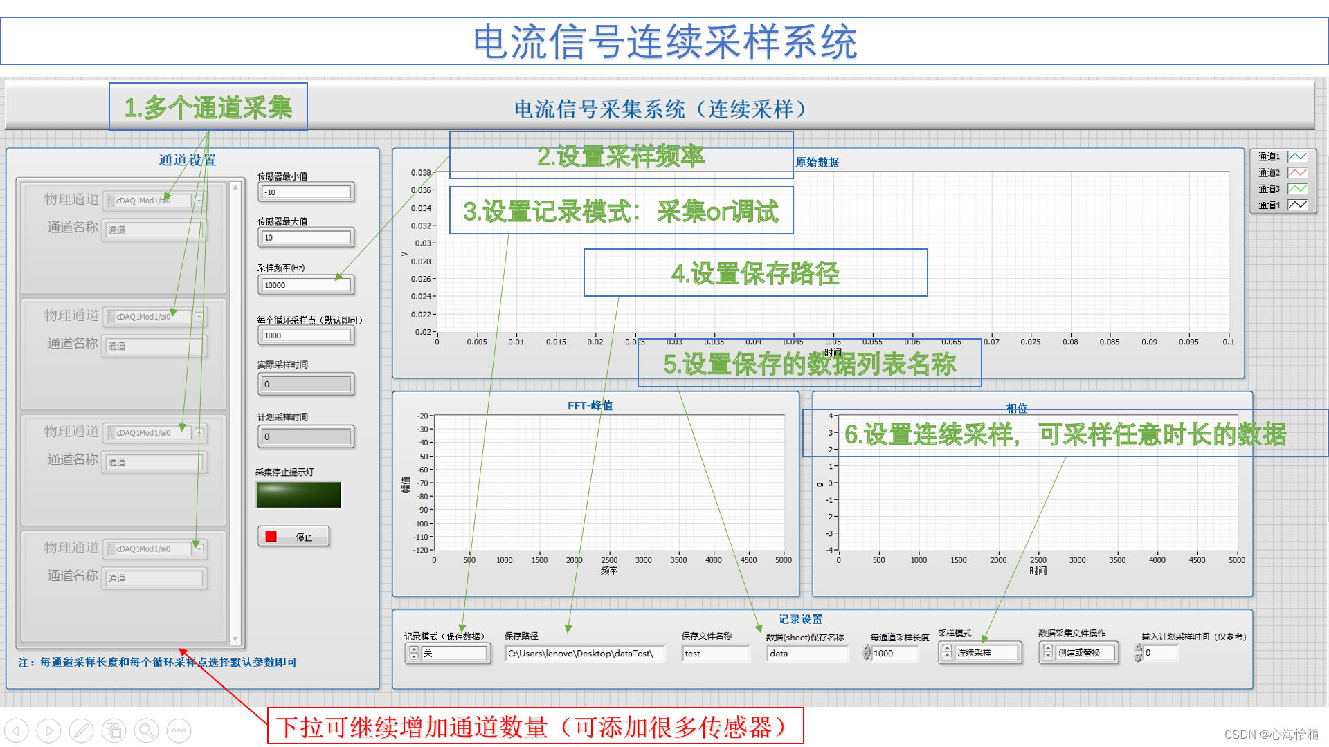 Labview电流信号采集系统_如何获取搅拌机电流信号-CSDN博客