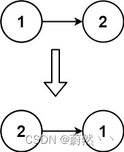 LeetCode # 206. 反转链表