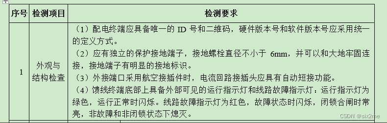 1 电科院FTU检测标准学习笔记-外观检查