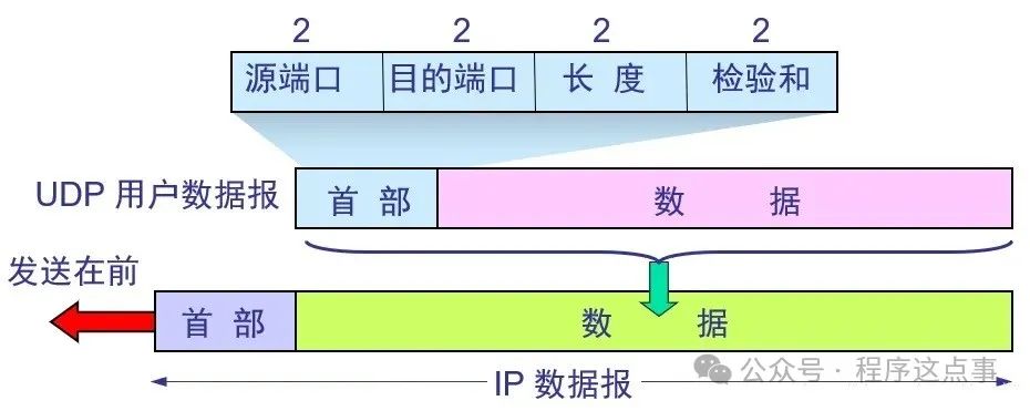 图片格式