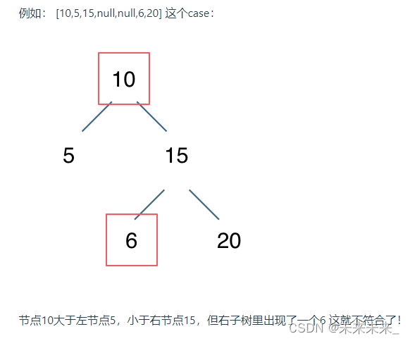 98、验证二叉搜索树