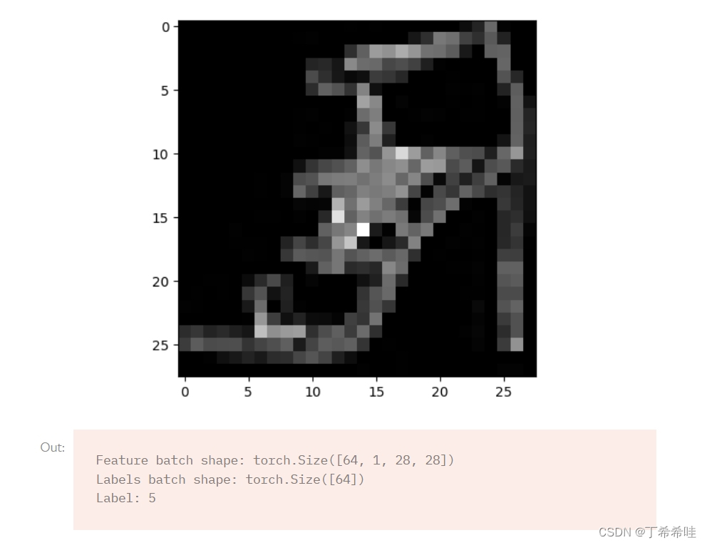 PyTorch|Dataset与DataLoader使用、构建自定义数据集