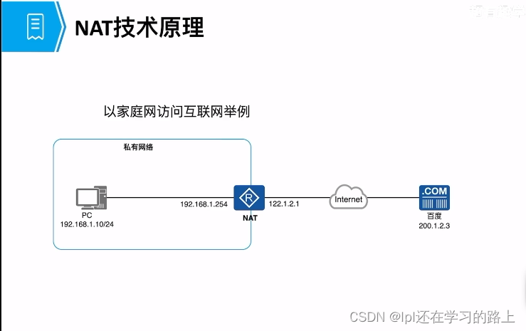 <span style='color:red;'>NAT</span><span style='color:red;'>技术</span>