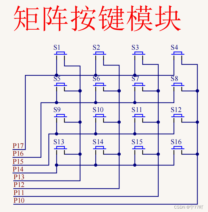 51单片机独立按键以及矩阵按键的使用以及其原理--独立按键 K1 控制 D1 指示灯亮灭以及数码管显示矩阵按键 S1-S16 按下后键值 0-F