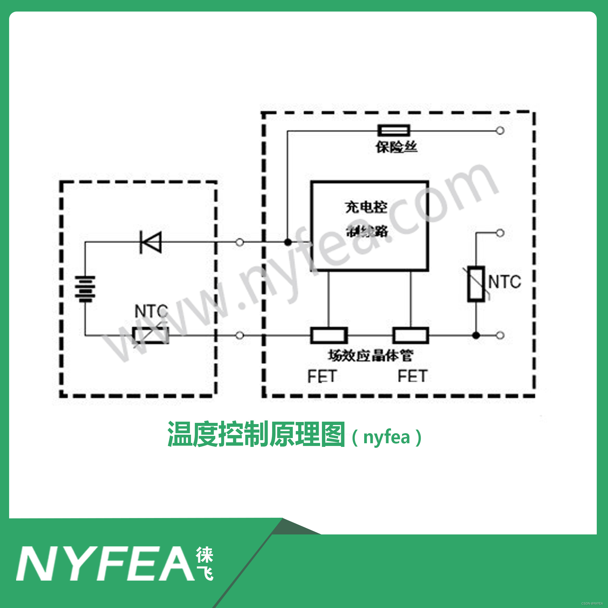 SMD NTC Thermistor NTC热敏电阻(贴片式）