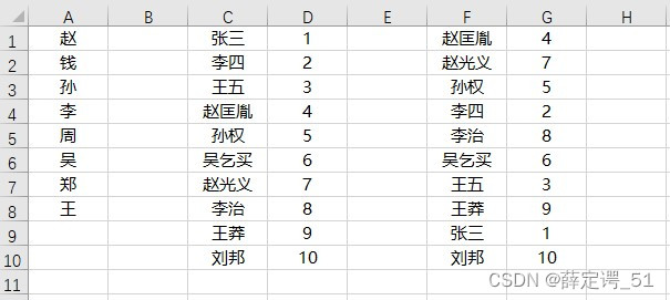 Excel·VBA按指定顺序排序函数