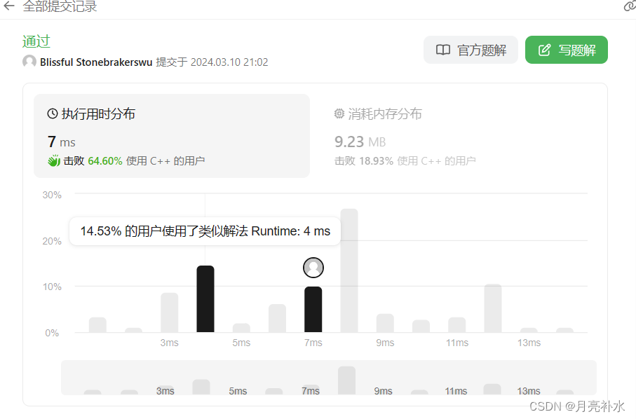 稀碎从零算法笔记Day14-LeetCode:同构字符串