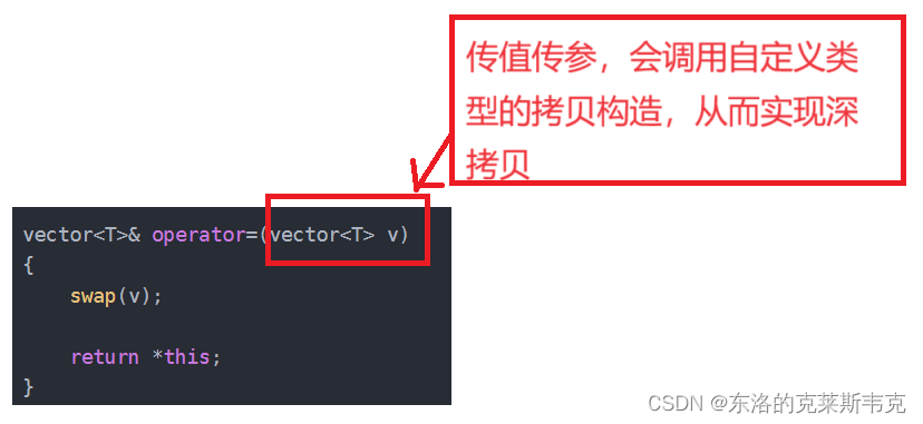 【C++】详解STL容器之一的 vector