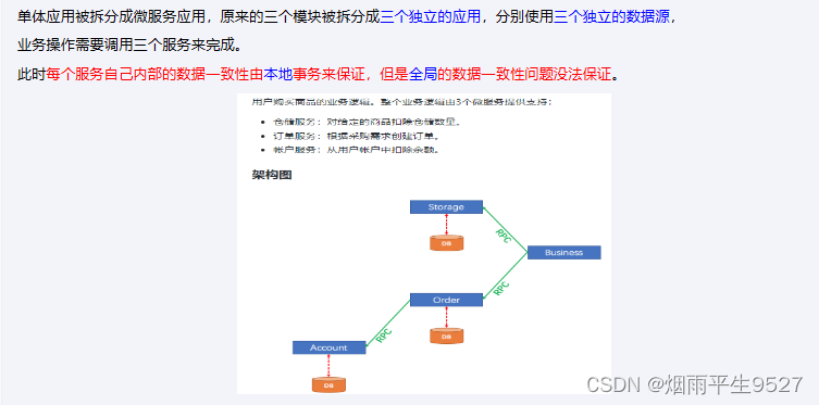 <span style='color:red;'>微</span><span style='color:red;'>服务</span><span style='color:red;'>之</span>SpringCloud AlibabaSeata处理<span style='color:red;'>分布式</span><span style='color:red;'>事务</span>