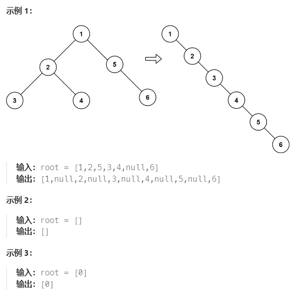 leetcode刷题(2):链表