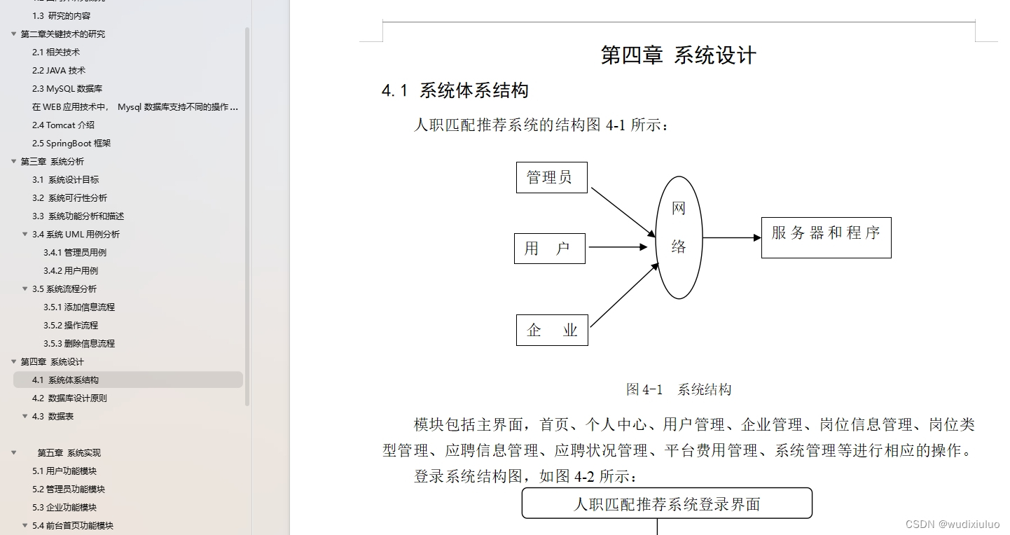 基于Spring Boot的入职匹配推荐系统设计与实现