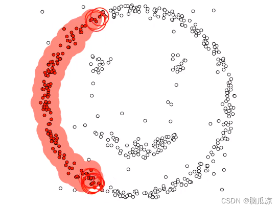 人工智能_机器<span style='color:red;'>学习</span>086_<span style='color:red;'>DBSCAN</span><span style='color:red;'>算法</span>原理_以及参数详解_<span style='color:red;'>聚</span><span style='color:red;'>类</span>过程详细可视化展现---人工智能工作<span style='color:red;'>笔记</span>0126