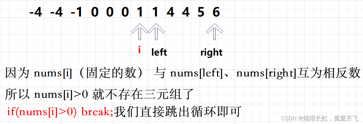 双指针解决三元组问题