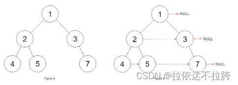 算法学习——LeetCode力扣二叉树篇3