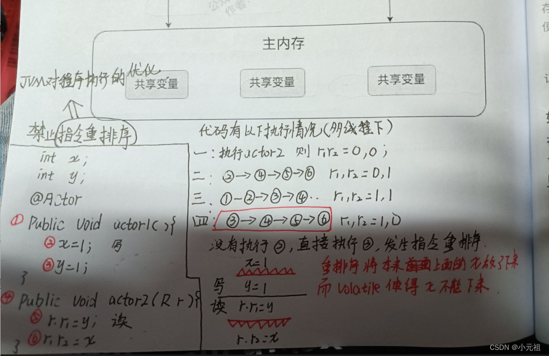 双重检验锁方式实现单例模式