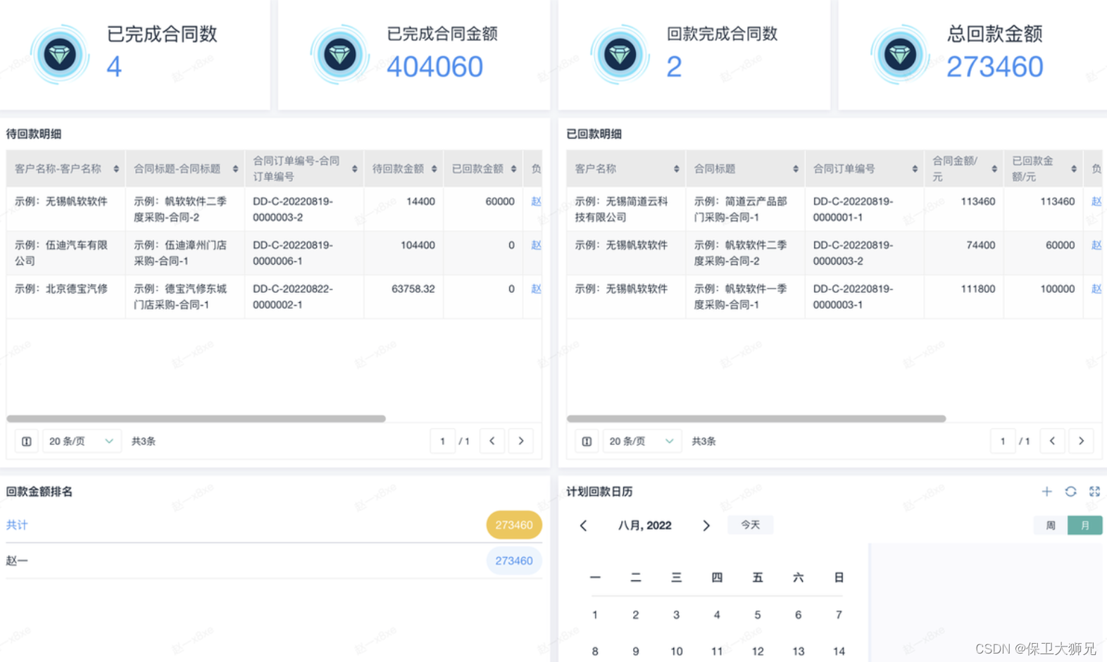 客户关系管理岗位怎么样