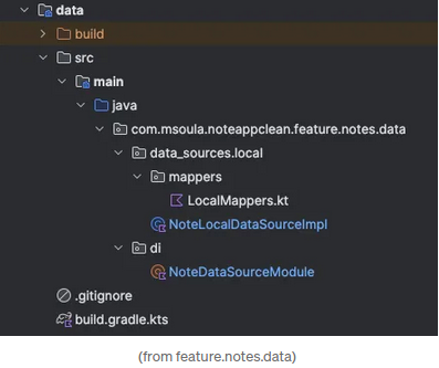 from feature.notes.data