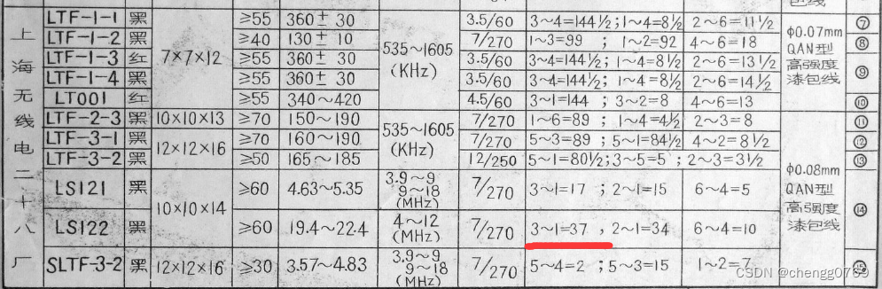 收音机套件焊接和装调的总结