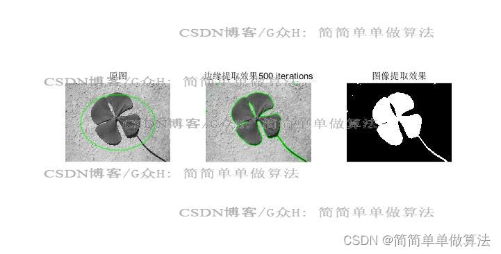 基于Chan-Vese算法的图像边缘提取matlab仿真