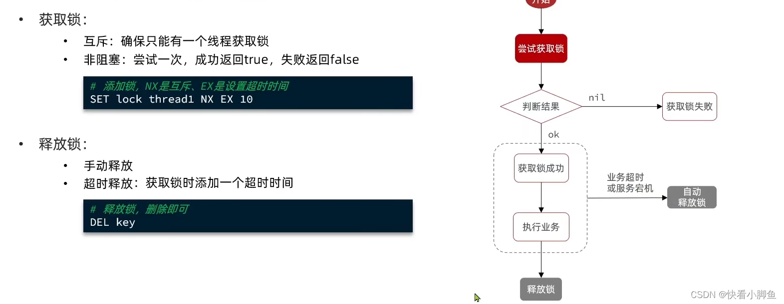 Redis---------实现商品秒杀业务，包括唯一ID，超卖问题，分布式锁